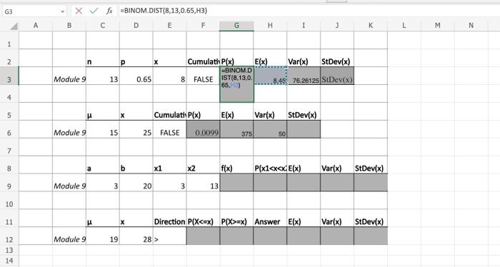 Solved Use the data on the “Module 9” worksheet to compute | Chegg.com