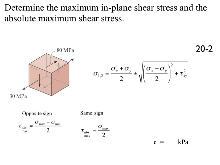 Solved Determine the maximum inplane shear stress and the