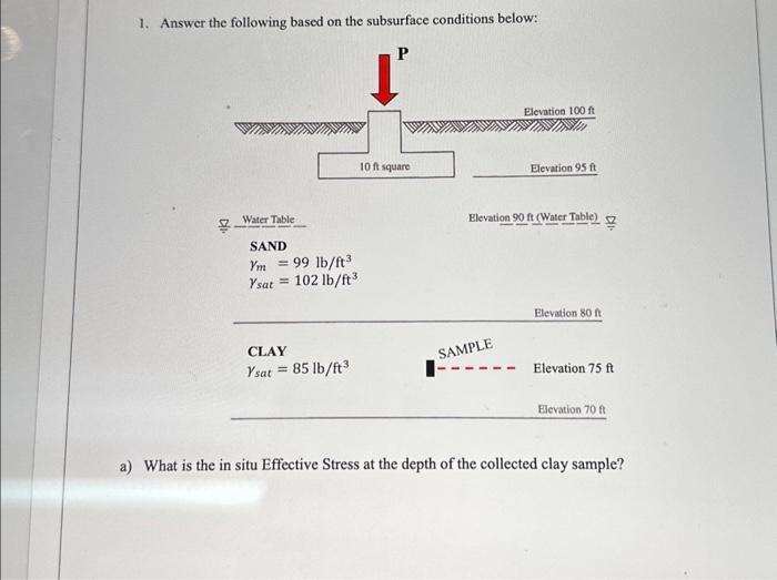 Solved b) Using the 2:1 method, what is the estimated | Chegg.com