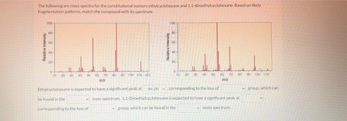 Solved The Following Are Mass Spectra For The Constitutional