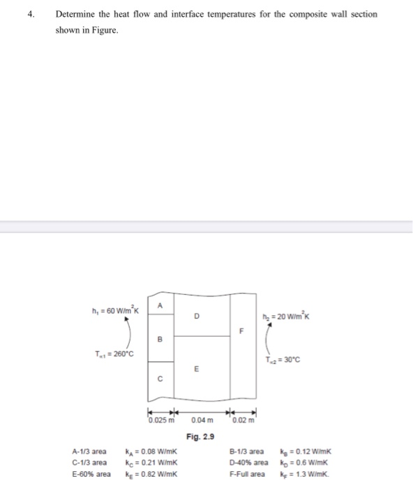 Solved 4 Determine the heat flow and interface temperatures | Chegg.com