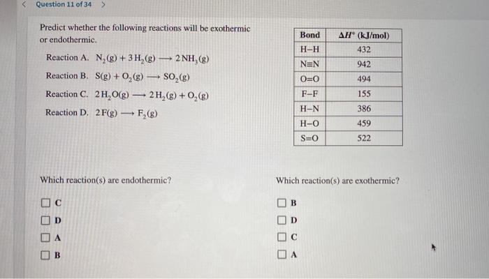 Solved Question 11 Of 34 > Predict Whether The Following | Chegg.com