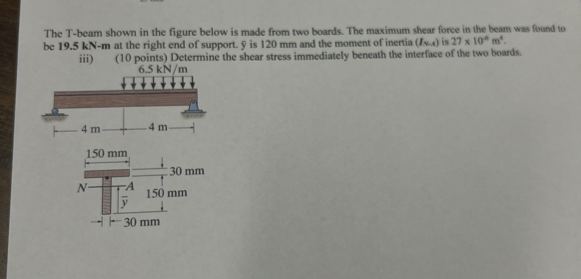 Solved The T-beam shown in the figure below is made from two | Chegg.com