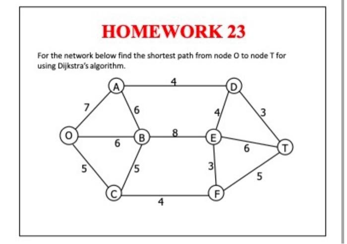Solved HOMEWORK 23 For the network below find the shortest | Chegg.com
