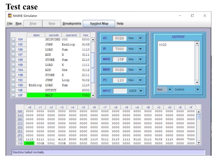 Test case
M MARIE Simulator
Machine hated normaly.