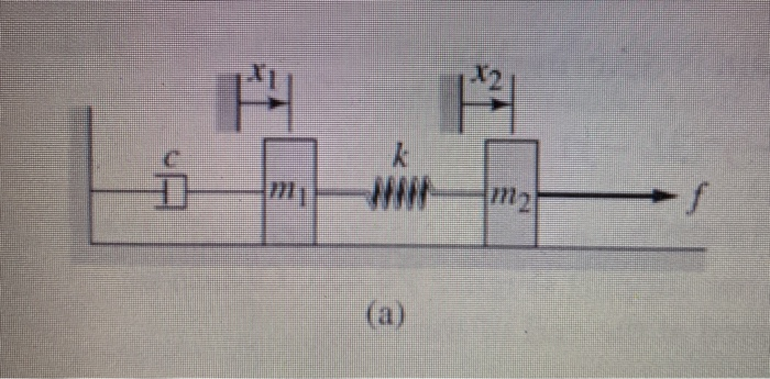 Solved 4.52 For each of the systems shown in Figure P4.52, | Chegg.com