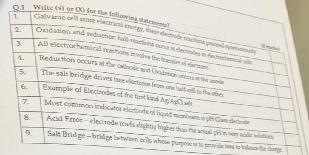 Solved 6. Example of Electrodes of the first kind Ag/ACl