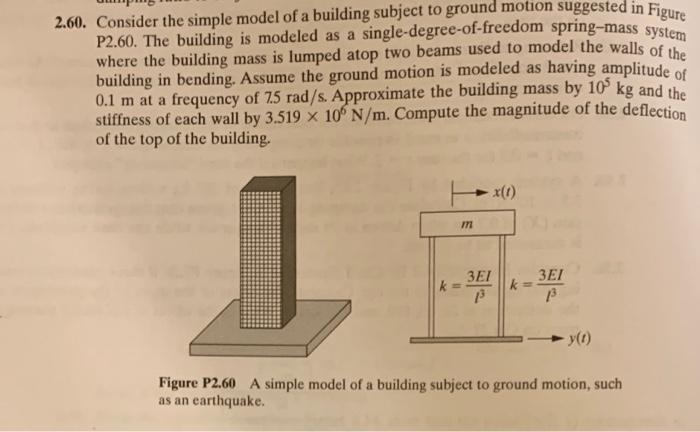 Solved .60. Consider the simple model of a building subject | Chegg.com