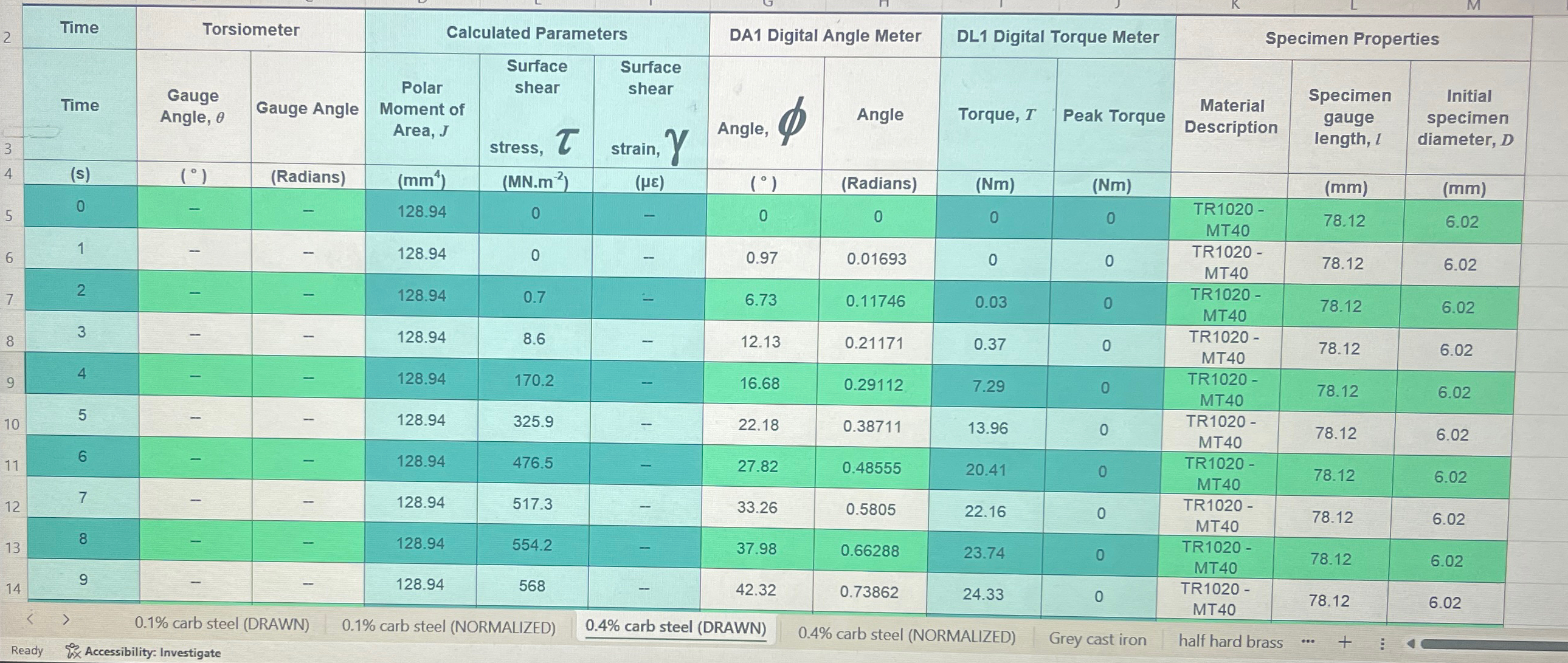 Determines shear modulus torque at yielding and | Chegg.com
