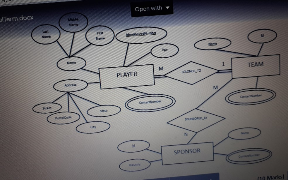 Solved write sql code for table creation of relation | Chegg.com