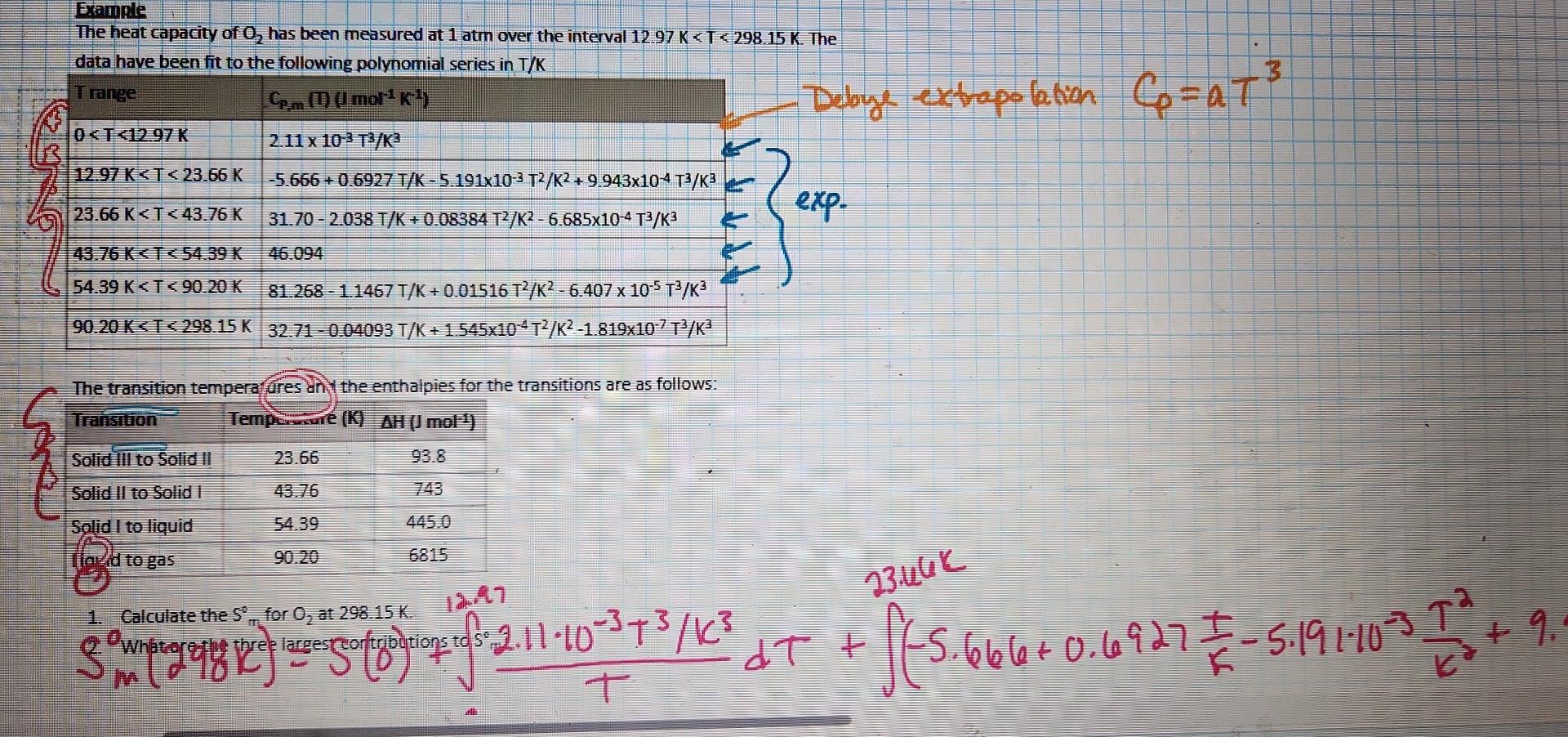 Solved The heat capacity for oxygen (O2),is measured over | Chegg.com