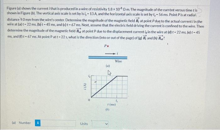 Solved Figure (a) shows the current ithat is produced in a | Chegg.com