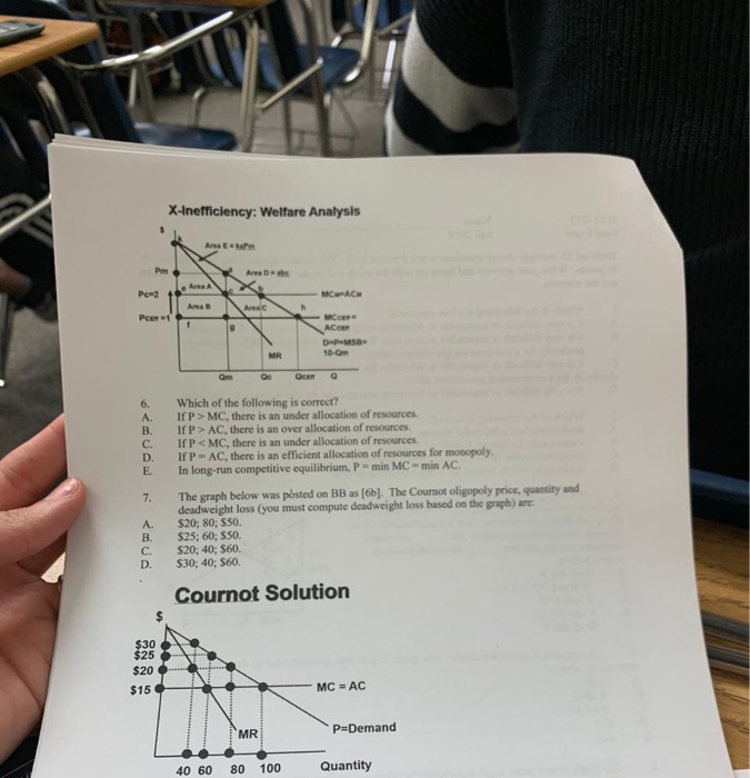 Solved The graph below (next page) represents the potential | Chegg.com