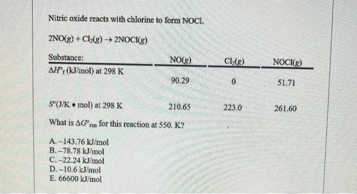 Solved Nitric Oxide Reacts With Chlorine To Form NOCl. | Chegg.com