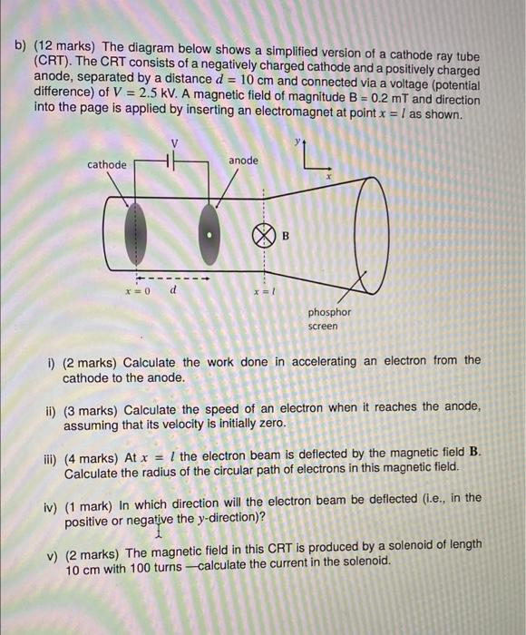 [Solved]: ASAP PLEASE PLEASE BASIC ELECTROMAGNETISM B) (12 M