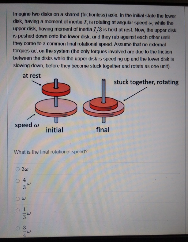 Solved Imagine two disks on a shared (frictionless) axle. In