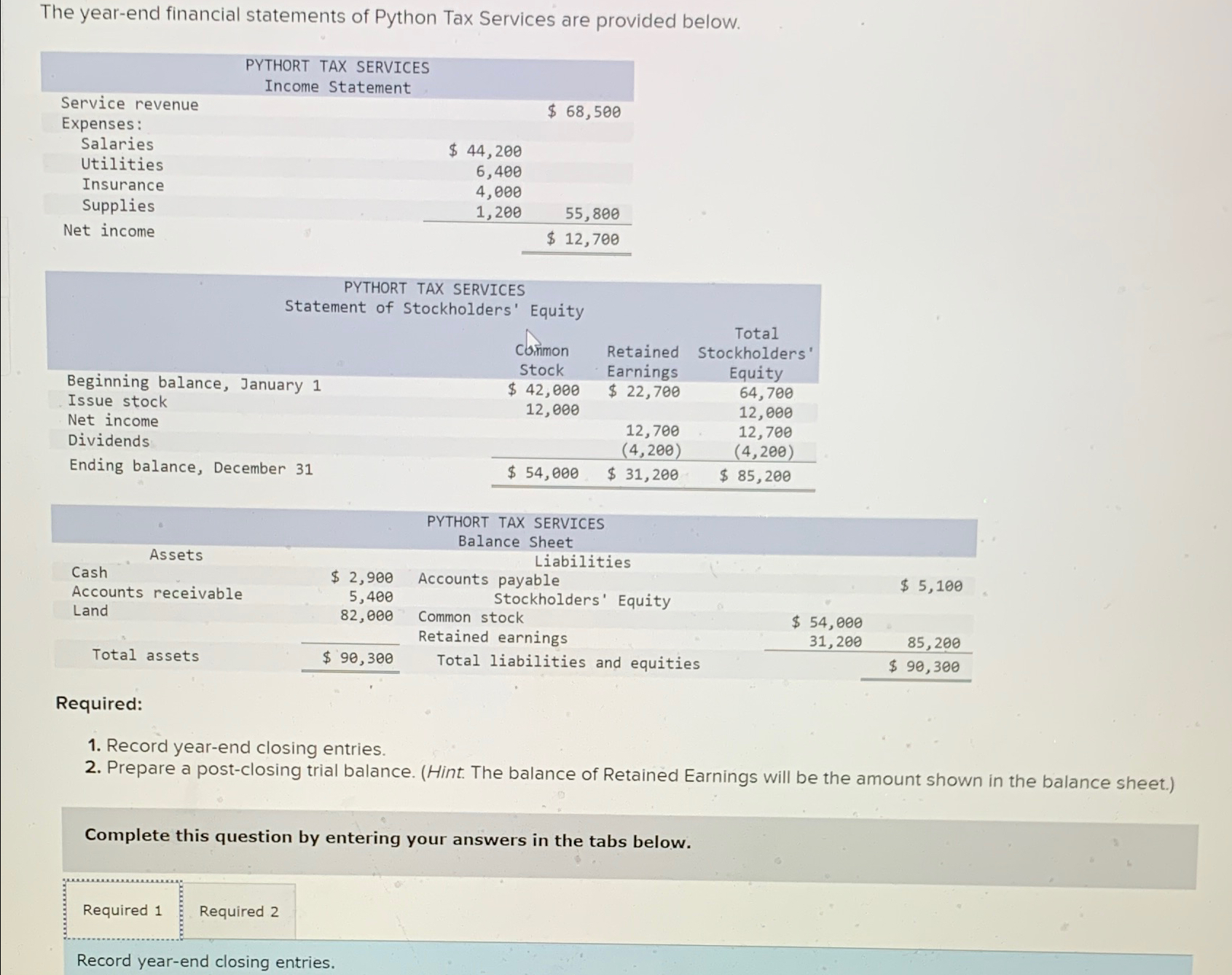 Solved The year-end financial statements of Python Tax | Chegg.com