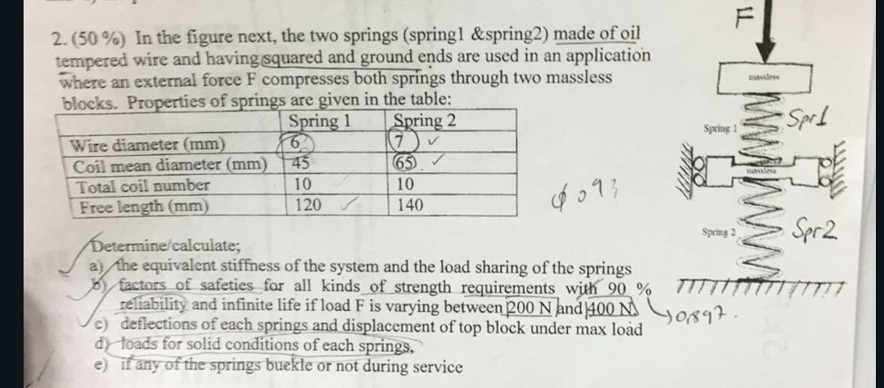Solved (50%) ﻿In the figure next, the two springs (spring1 | Chegg.com