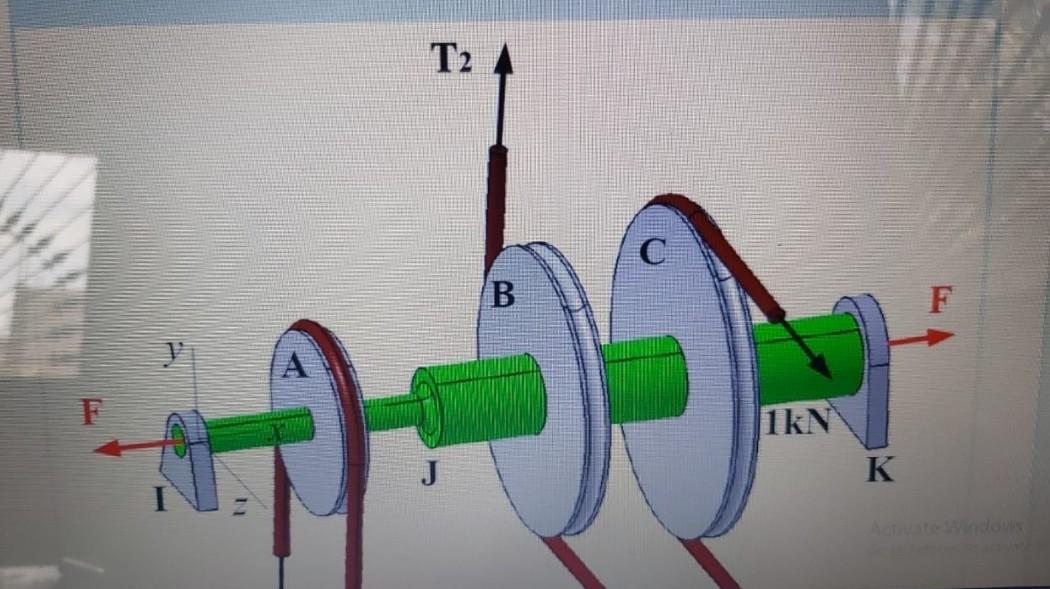 Solved 1 A rotating shaft is subjected to loads as shown.