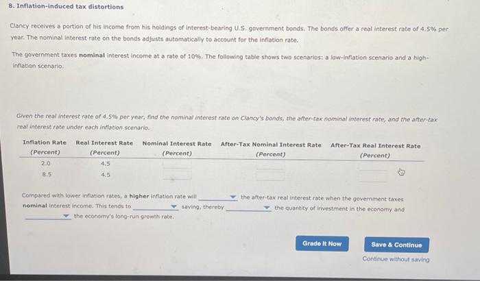 Solved 8. Inflation-induced tax distortions Clancy receives | Chegg.com