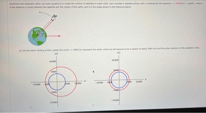 Solved Scientists and engineers often use polar equations to | Chegg.com