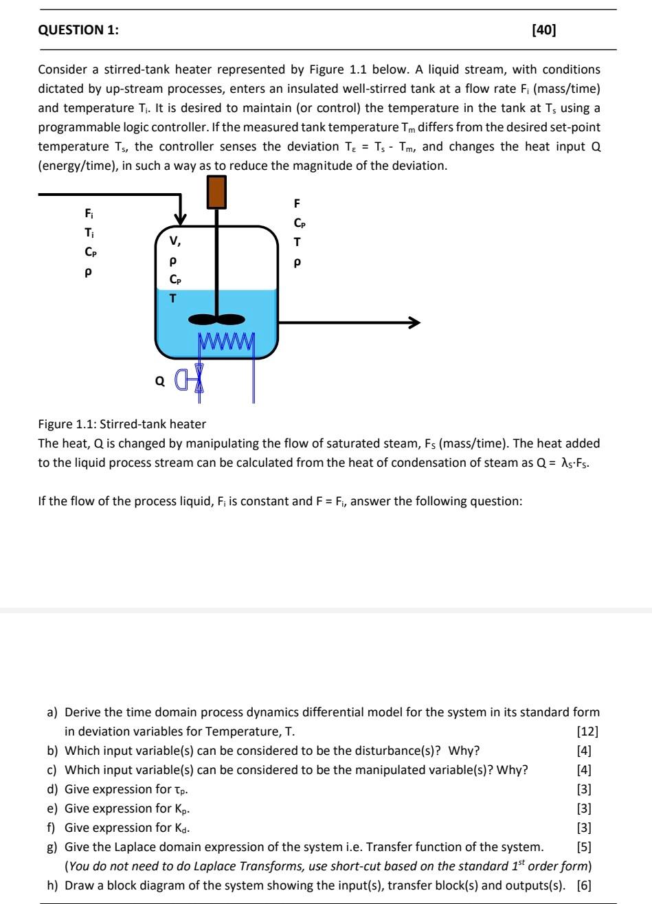 Solved Consider a stirred-tank heater represented by Figure | Chegg.com