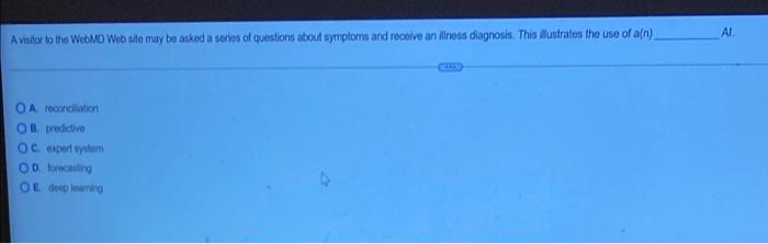 Solved AL. A visitor to the WebMD Web site may be asked a | Chegg.com
