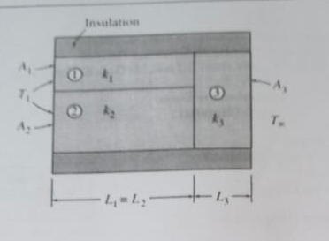 Solved Draw the equivalent thermalresistance circuit for the | Chegg.com