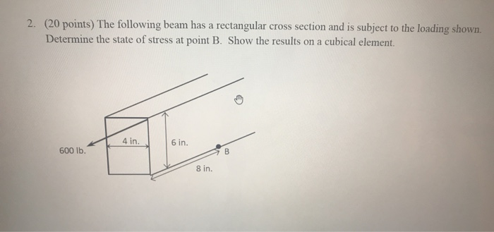 Solved 2. (20 points) The following beam has a rectangular | Chegg.com