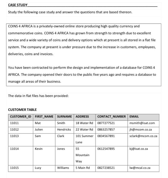 Solved CASE STUDY Study the following case study and answer | Chegg.com