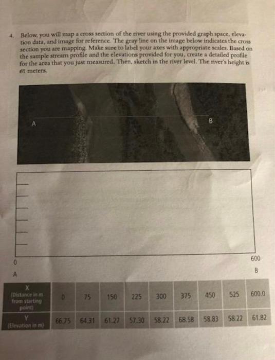 4. Below, you will map a cross section of the river | Chegg.com