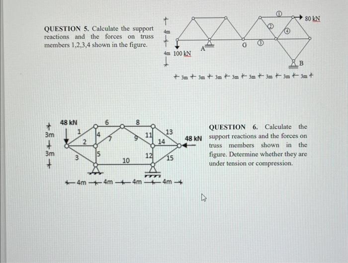 Solved QUESTION 5. Calculate the support reactions and the | Chegg.com