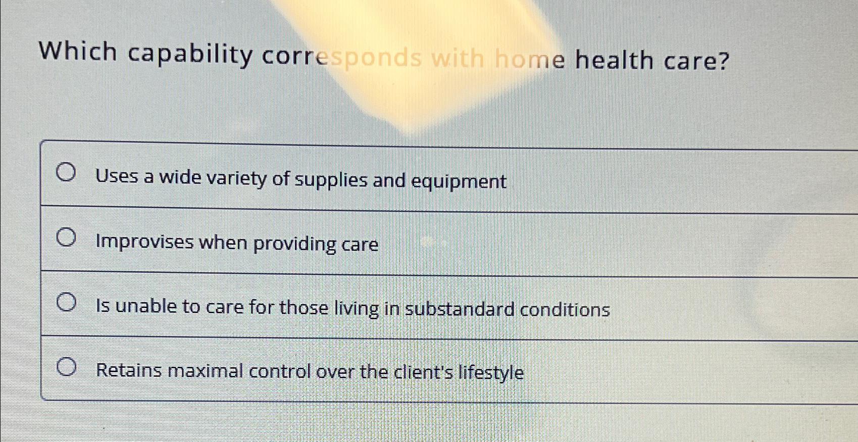 Solved Which capability corresponds with home health