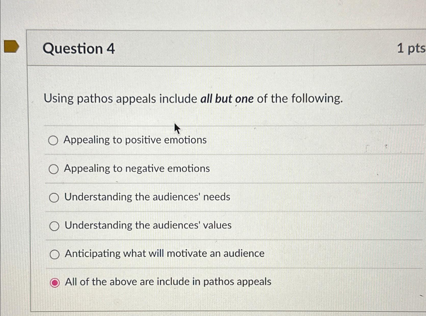 Question 4Using pathos appeals include all but one of | Chegg.com