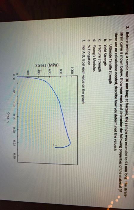Solved 1. A force of 85 kN is applied to a bar with | Chegg.com