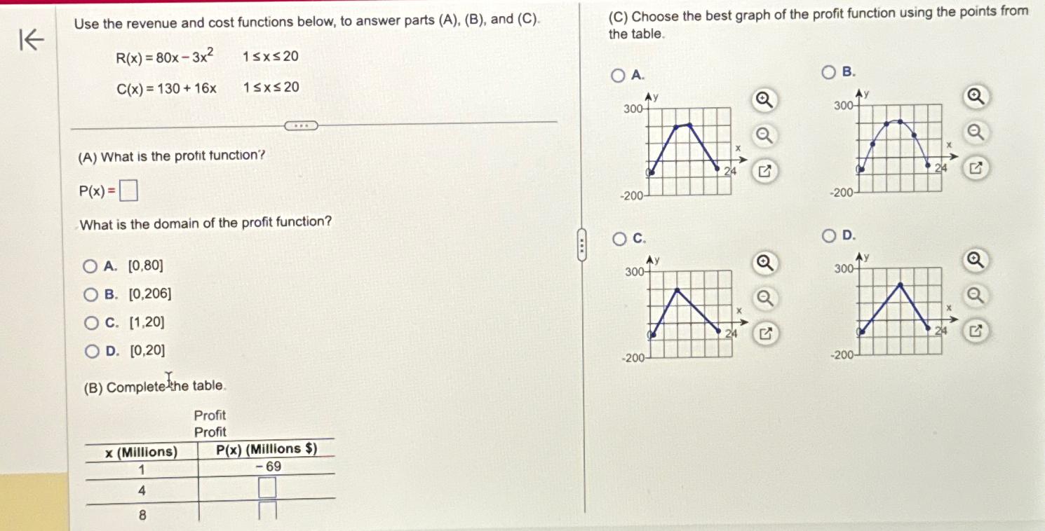 Solved Use the revenue and cost functions below, to answer | Chegg.com
