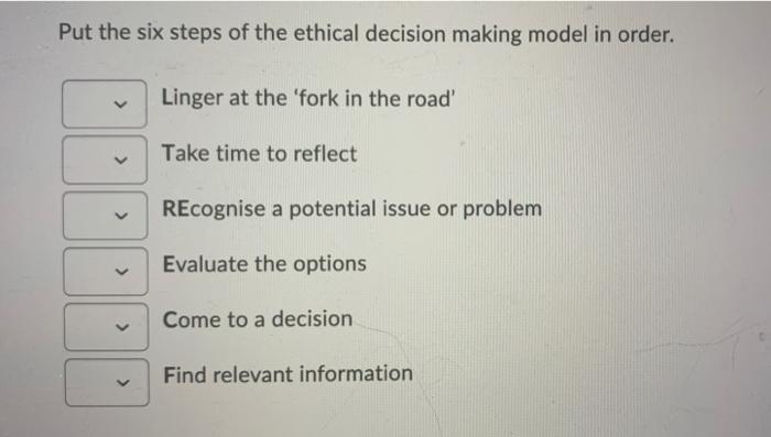 Solved Put the six steps of the ethical decision making | Chegg.com