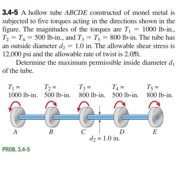 Solved PROB3.8-16 Strain Energy in Torsion 3.9-1 A solid | Chegg.com