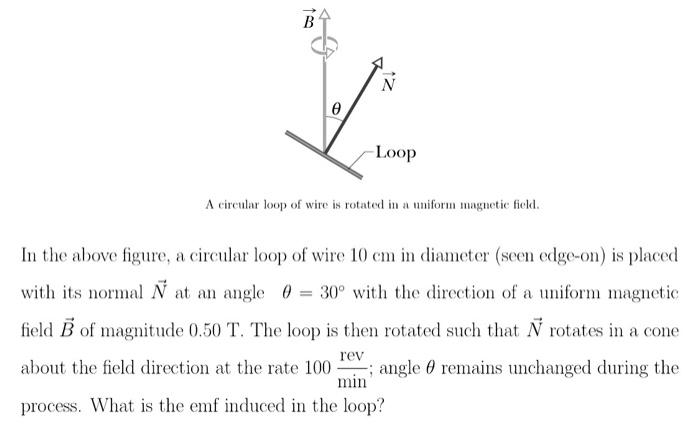 Solved Vio Loop A Circular Loop Of Wire Is Rotated In A U Chegg Com