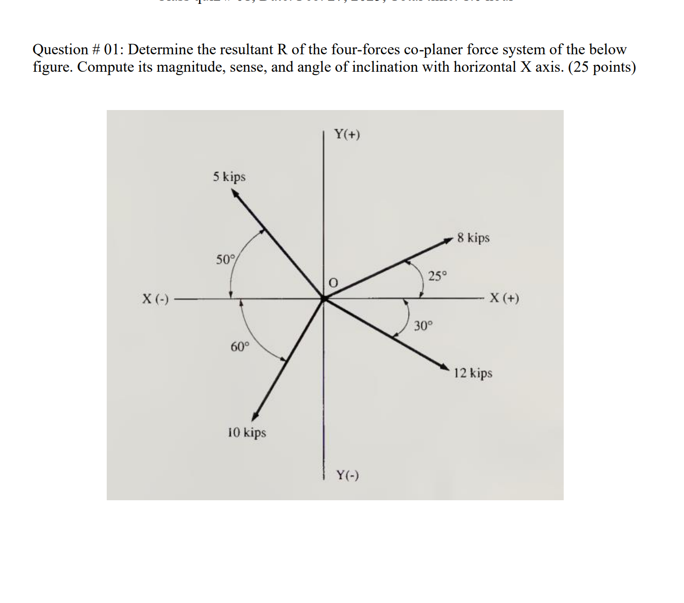 Solved Question \# 01: Determine the resultant R of the | Chegg.com