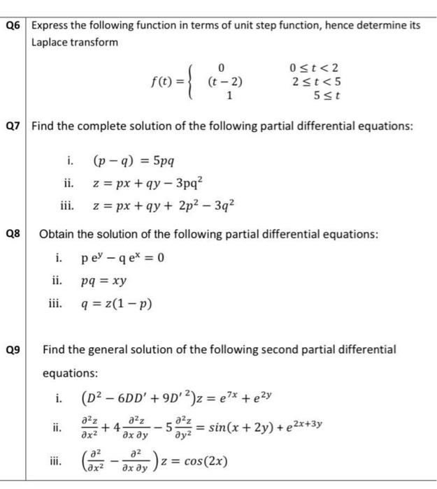 Solved Q6 Express The Following Function In Terms Of Unit Chegg Com