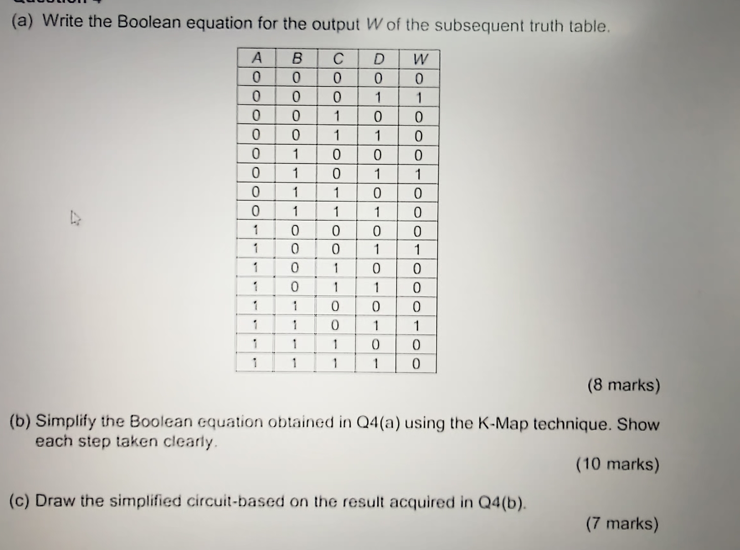 Solved Write the Boolean equation for the output W ﻿of the | Chegg.com
