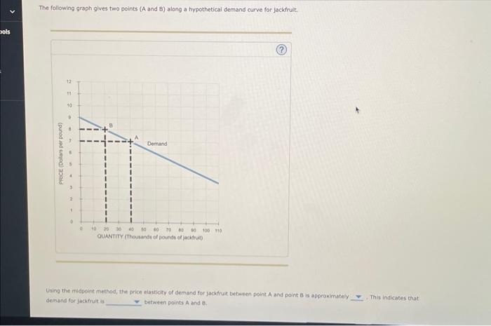 Solved The Following Graph Gives Two Points (A And B) Along | Chegg.com