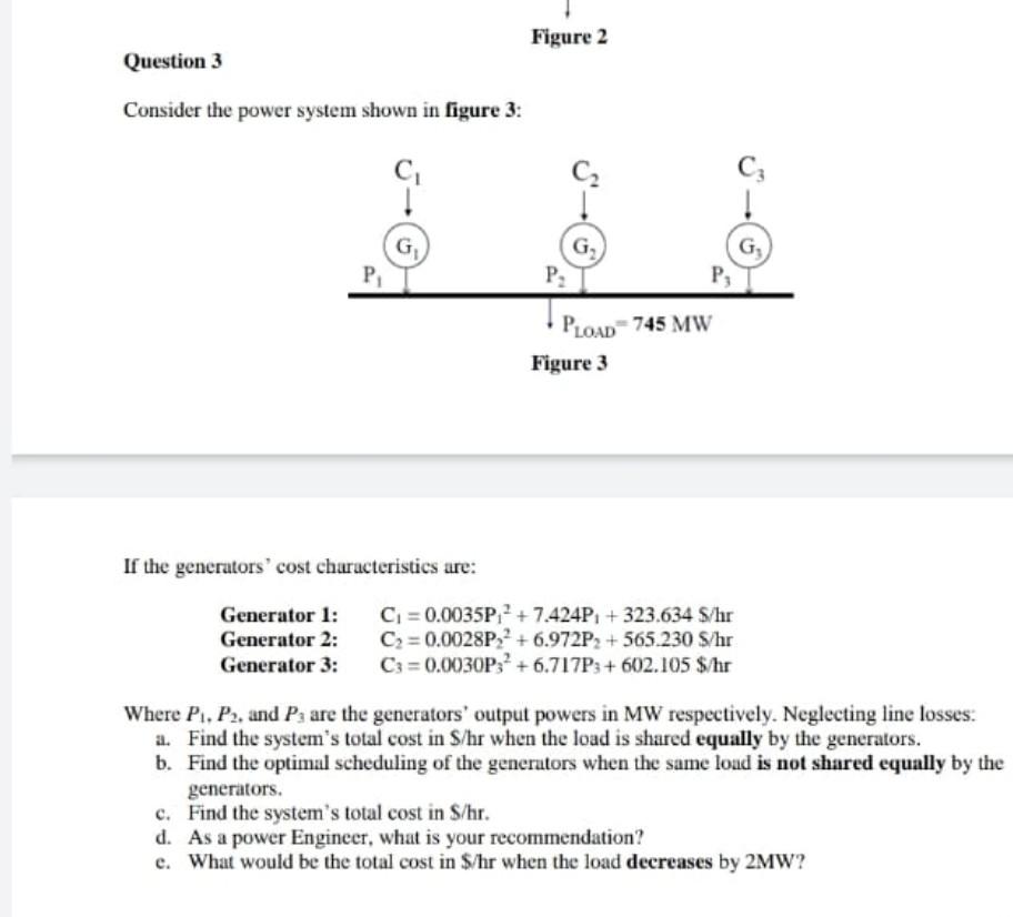 Solved Figure 2 Question 3 Consider the power system shown | Chegg.com