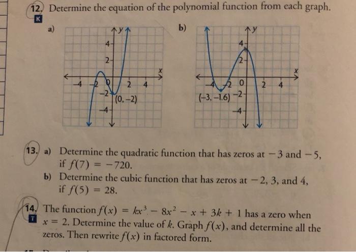 Solved 2. Sketch a possible graph of each function. a) f(x) | Chegg.com