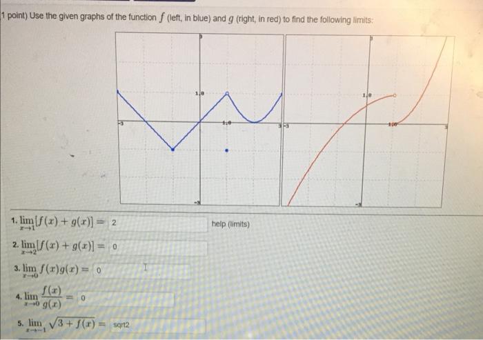 Solved i point) Use the given graphs of the function f | Chegg.com