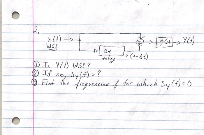 Solved XL) WSS 2 B > 17>YCH) 0 Is Y (+) WSS? ♡ If so, Sy(A) | Chegg.com