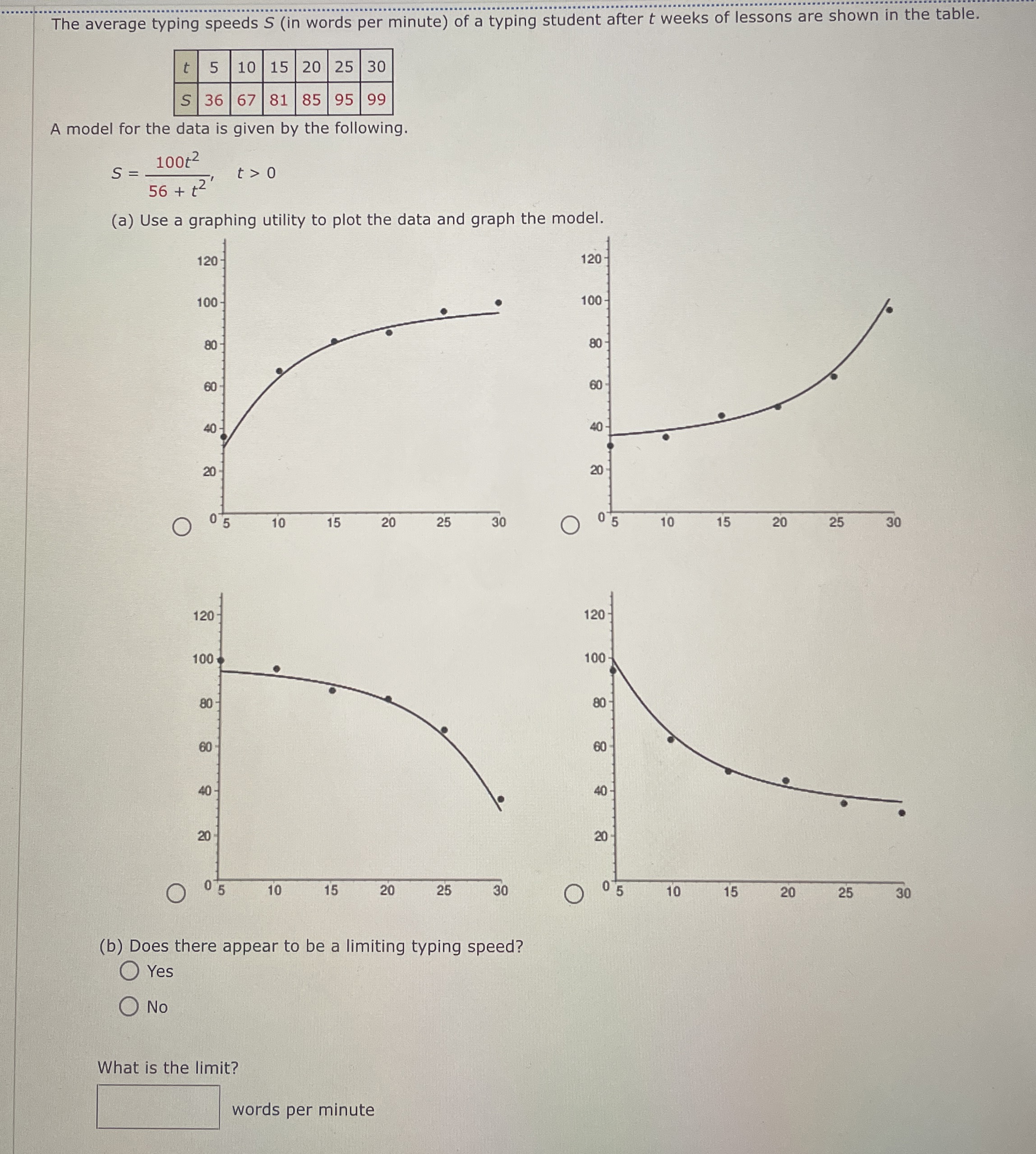 solved-the-average-typing-speeds-s-in-words-per-minute-of-chegg