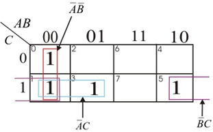 Digital Logic Circuit Analysis And Design Problem Solutions Manual ...