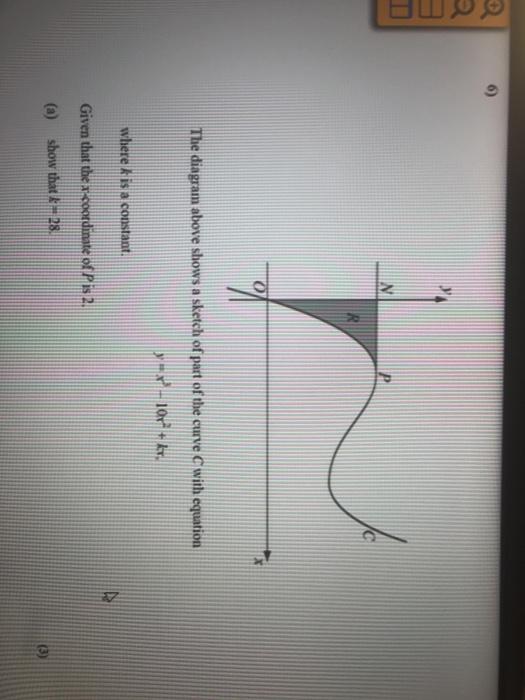 Solved 6) The diagram above shows a sketch of part of the | Chegg.com